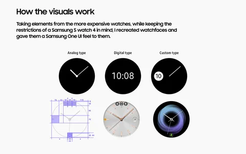 Samsung Watch Redesign, design image 4